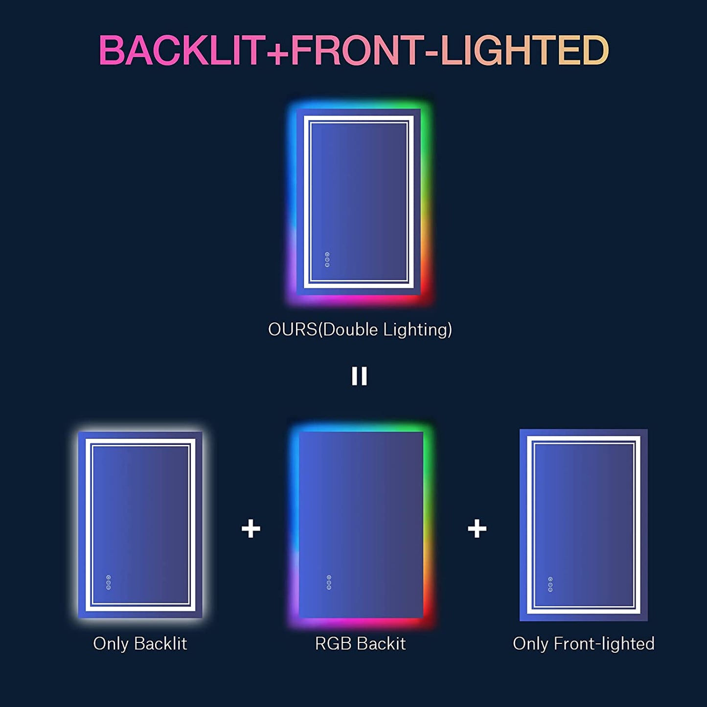 48 in W x 32 in. H Led Large Rectangular RGB Anti-Fog Bathroom Mirror Front & Backlit