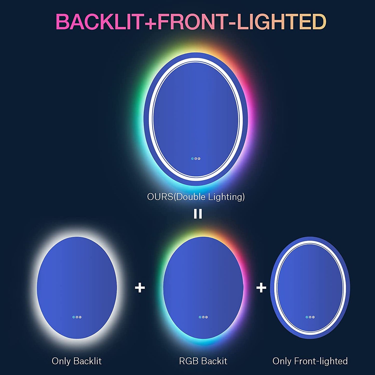 24 in. W x 32 in. H Led Oval RGB Anti-Fog Bathroom Mirror Front & Backlit