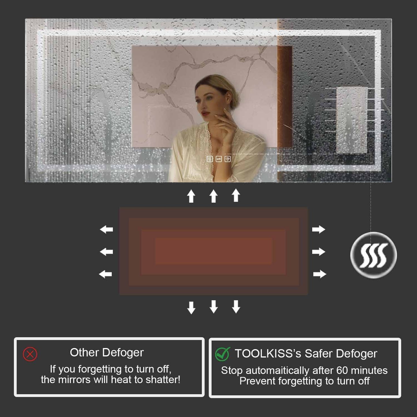 72 in. W x 36 in. H LED Large Rectangular Frameless Anti-Fog Bathroom Mirror Front & Backlit