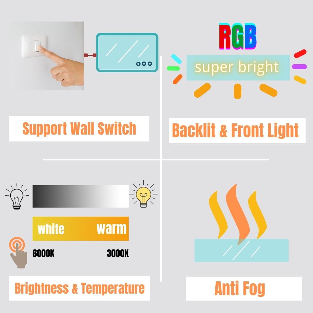 48 in W x 32 in. H Led Large Rectangular RGB Anti-Fog Bathroom Mirror Front & Backlit