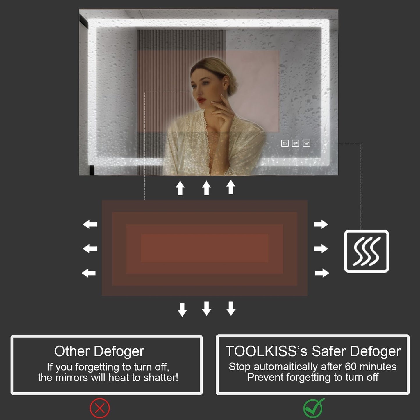 36 in. W x 30 in. H LED Rectangular Frameless Anti-Fog Bathroom Mirror Front Light
