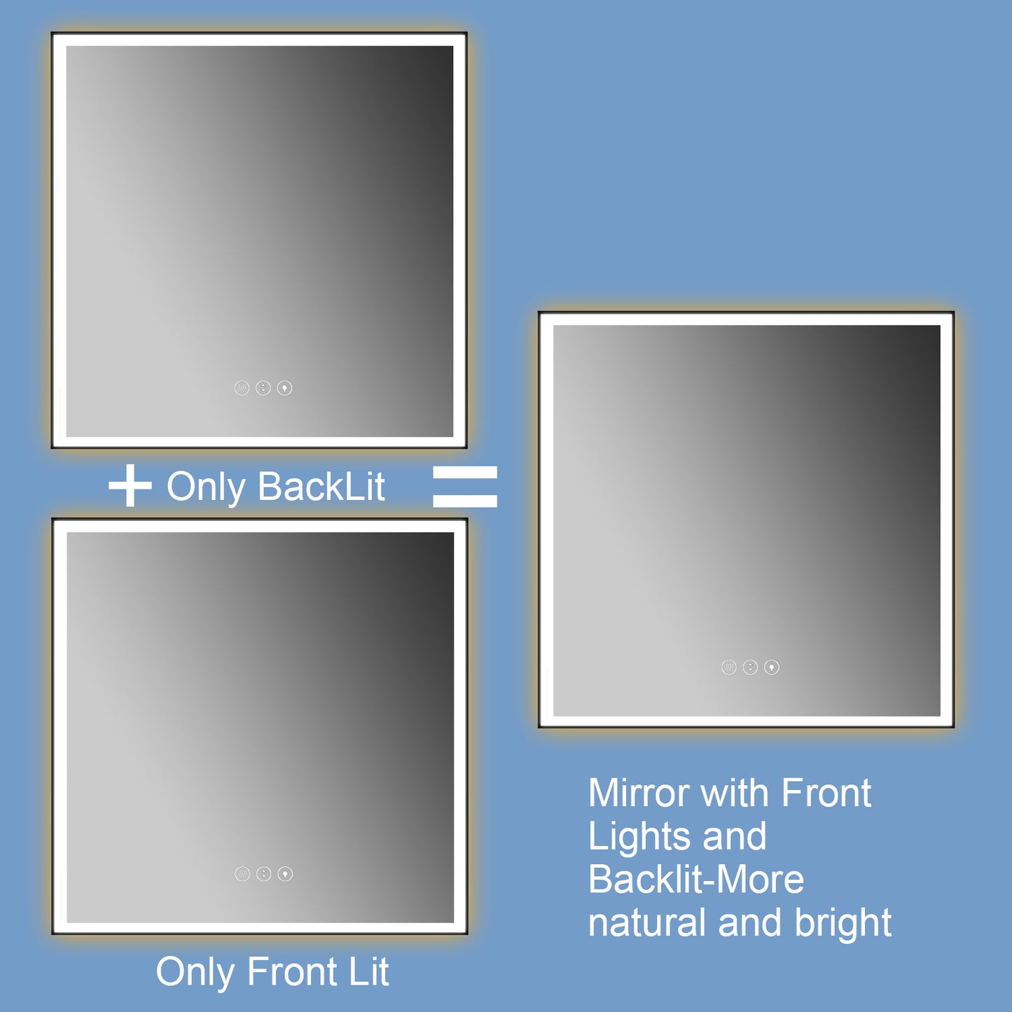 36'' W x 36'' H LED Bathroom Mirror, Fog Free, Dimmable, Black Frame, Front Light & Backlit