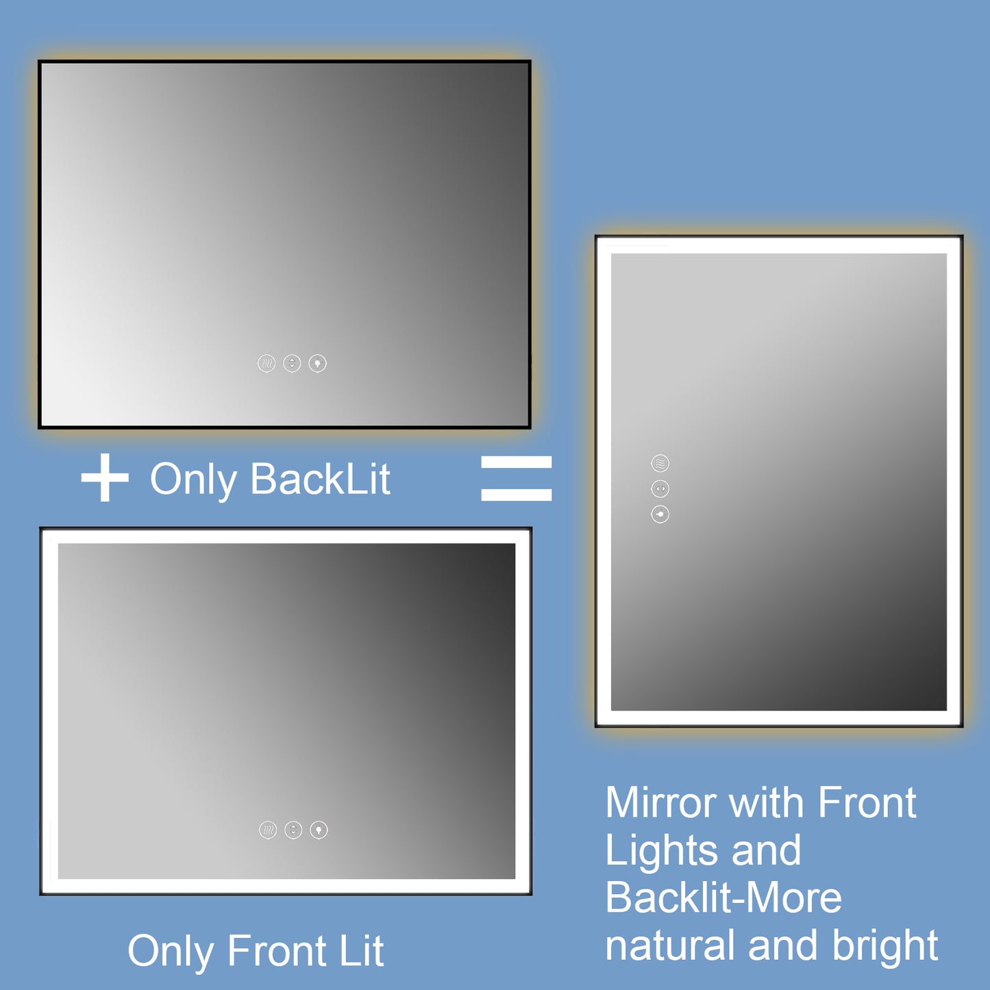 36'' W x 24'' H LED Bathroom Mirror, Fog Free, Dimmable, Black Frame, Front Light & Backlit