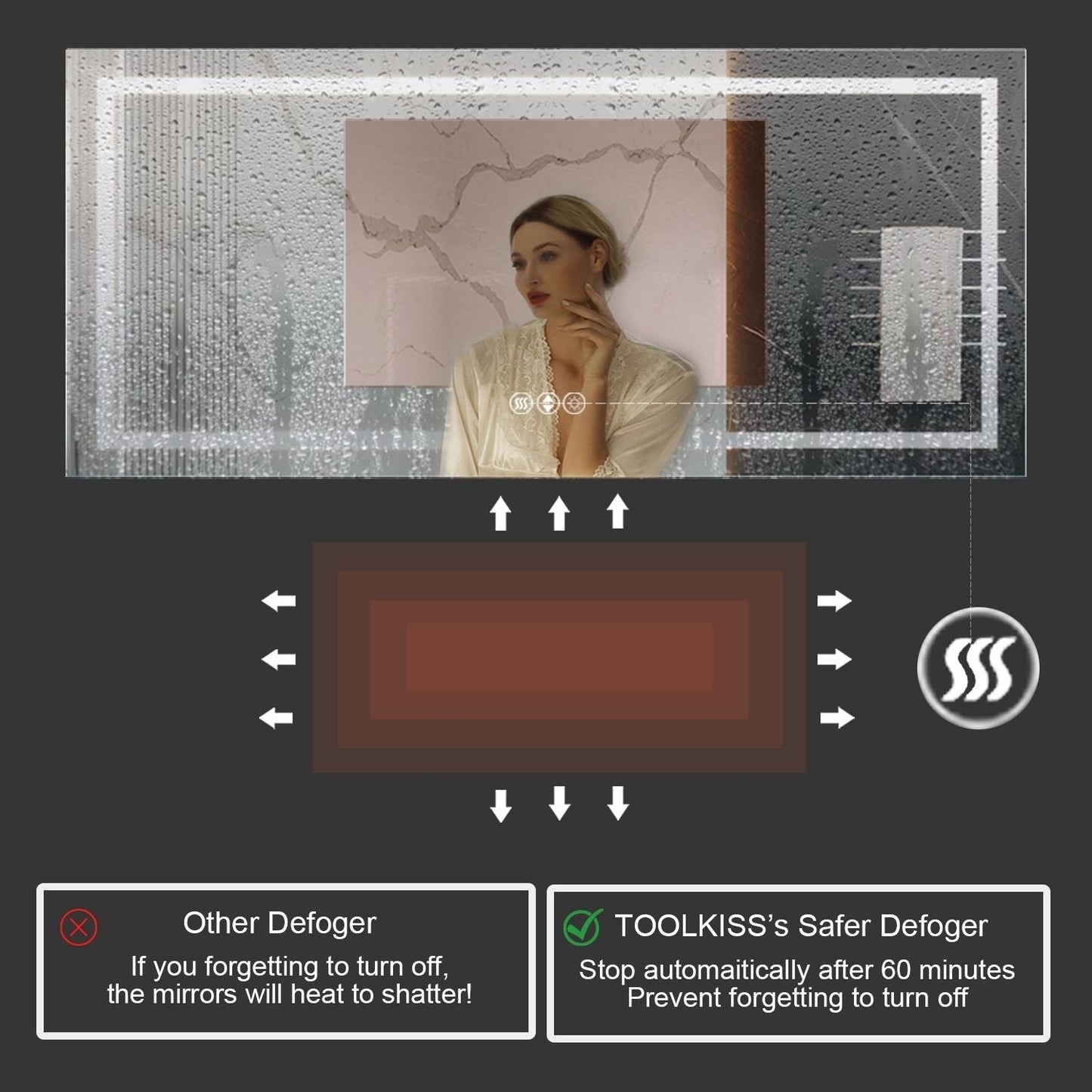 60 in. W x 28 in. H LED Large Rectangular Frameless Anti-Fog Bathroom Mirror Front & Backlit