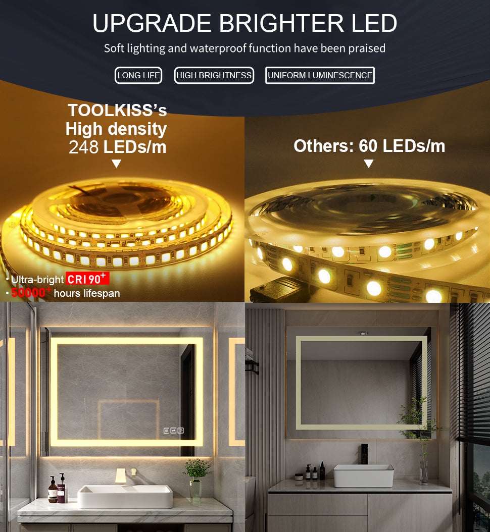 48 in. W x 36 in. H LED Rectangular Frameless Anti-Fog Bathroom Mirror Front Light
