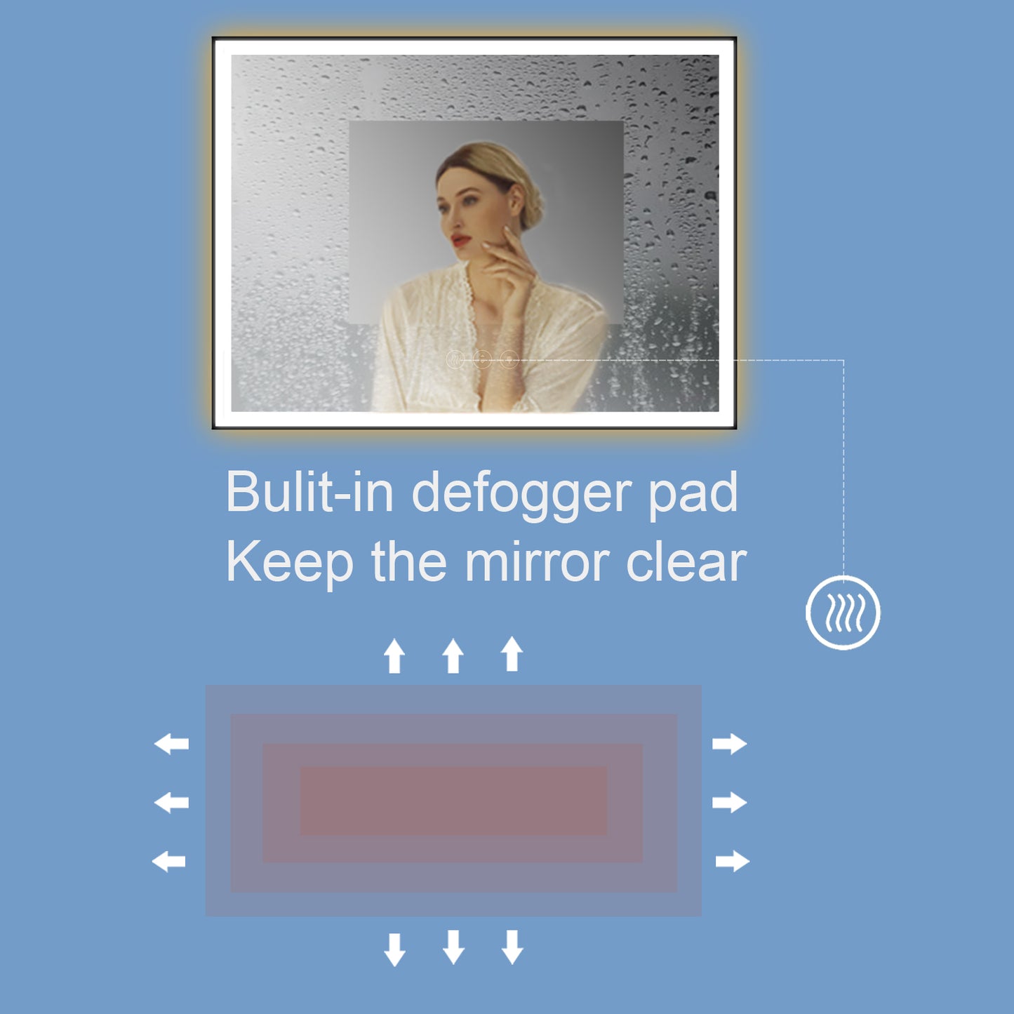 36'' W x 24'' H LED Bathroom Mirror, Fog Free, Dimmable, Black Frame, Front Light & Backlit