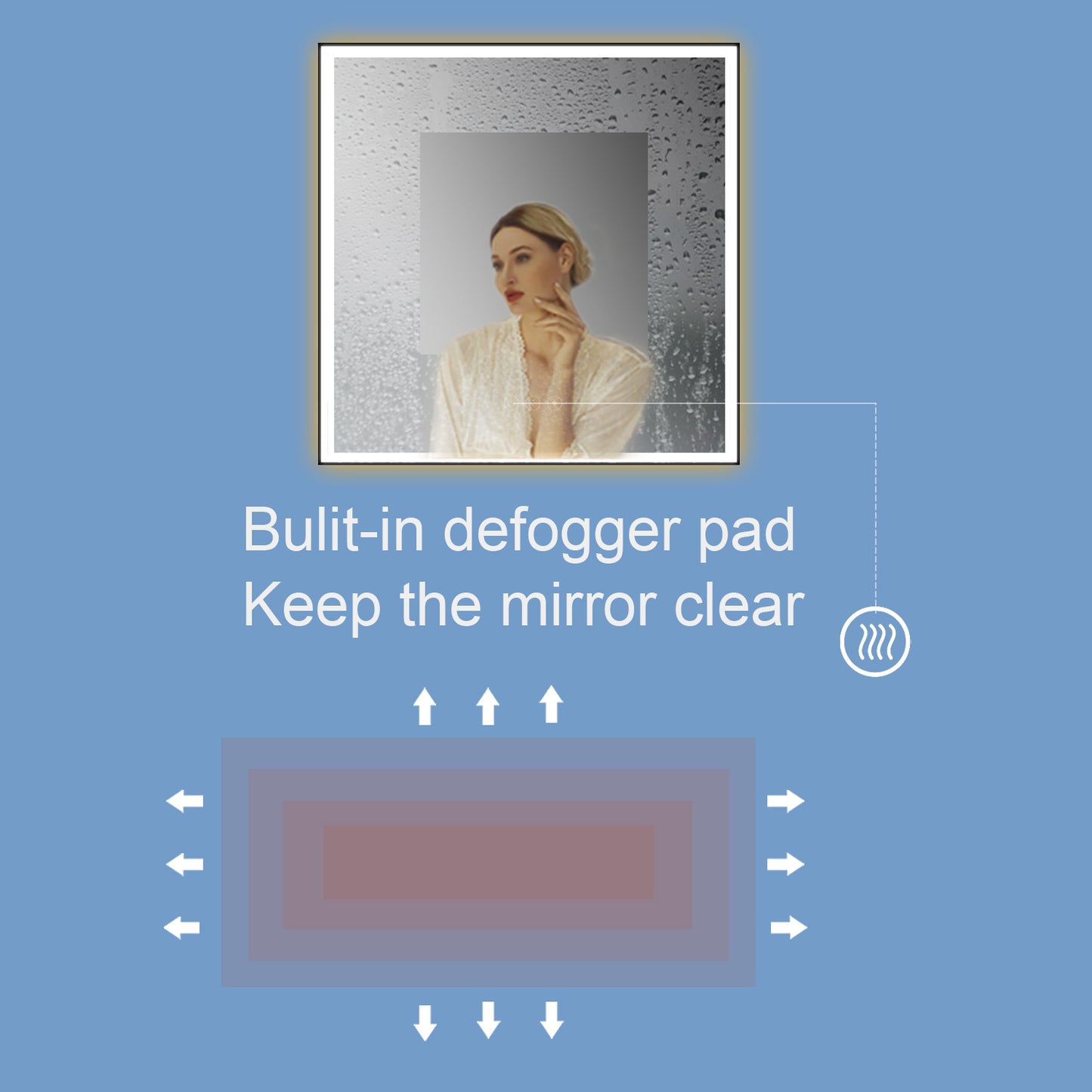 36'' W x 36'' H LED Bathroom Mirror, Fog Free, Dimmable, Black Frame, Front Light & Backlit