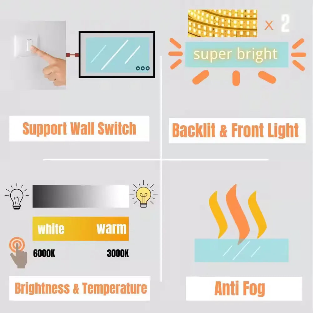 60'' W x 36'' H LED Bathroom Mirror, Fog Free, Dimmable, Black Frame, Front Light & Backlit
