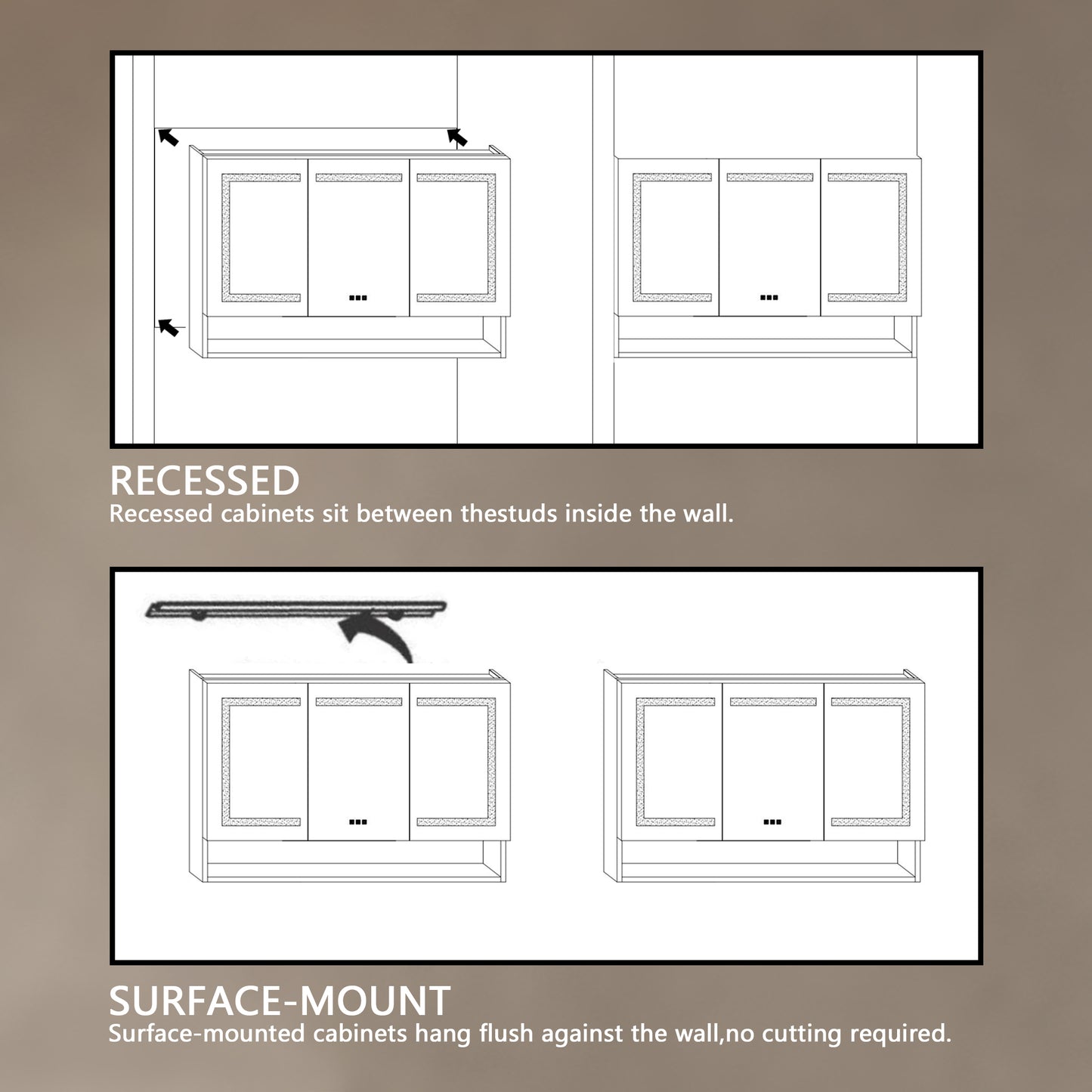 48 in. W x 32 in. H Black Surface Mount Medicine Cabinet with Mirror and Lighted Motion Sensor