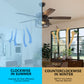 52" Indoor Solid Wood Black Retro Ceiling Fan With Lights With Remote Control