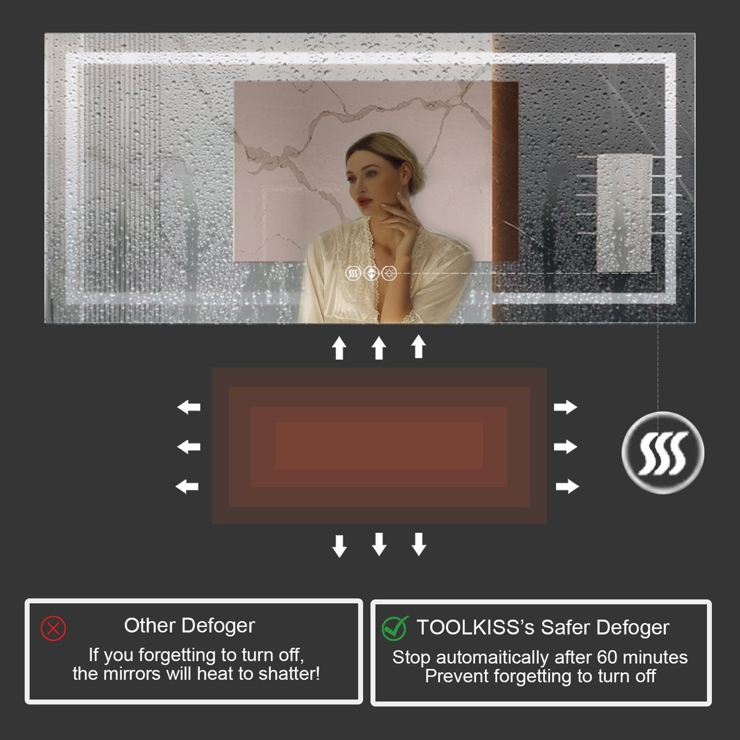 60 in. W x 36 in. H LED Large Rectangular Frameless Anti-Fog Bathroom Mirror Front & Backlit