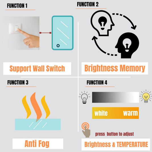 32 in. W x 24 in. H LED Rectangular Frameless Anti-Fog Bathroom Mirror Front Light